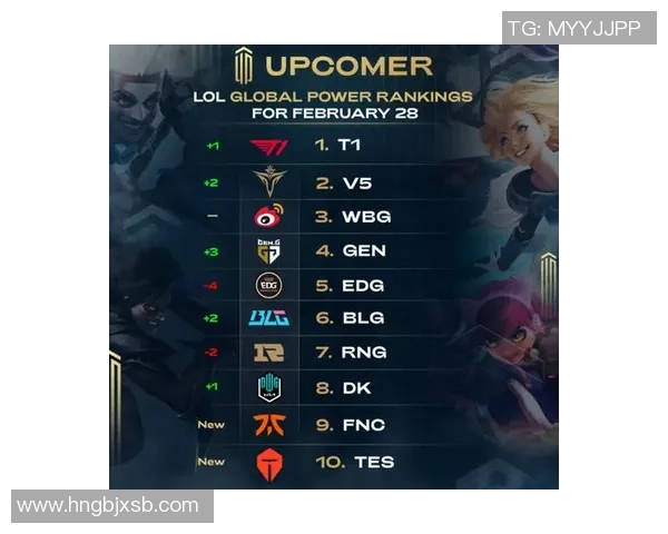 英雄联盟意识排行榜揭晓V5战队荣登第四名引发热议